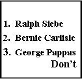 Text Box: Ralph SiebeBernie CarlisleGeorge Pappas		Dont 